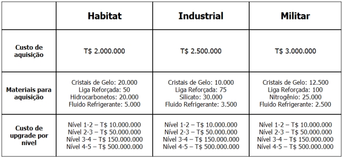 Tabela1